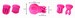 Adrien Lastic Caress - akkus, forgó csikló vibrátor szett (pink) kép