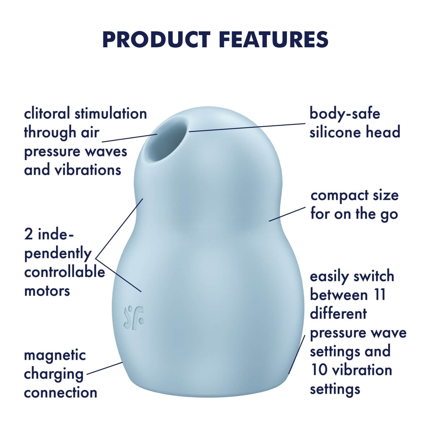 Satisfyer Pro To Go 1 - akkus, léghullámos csiklóizgató vibrátor (kék) Csikló izgató vibrátor kép
